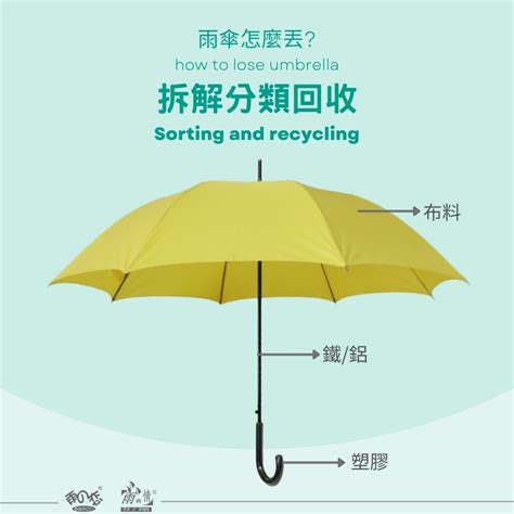 雨傘算回收嗎